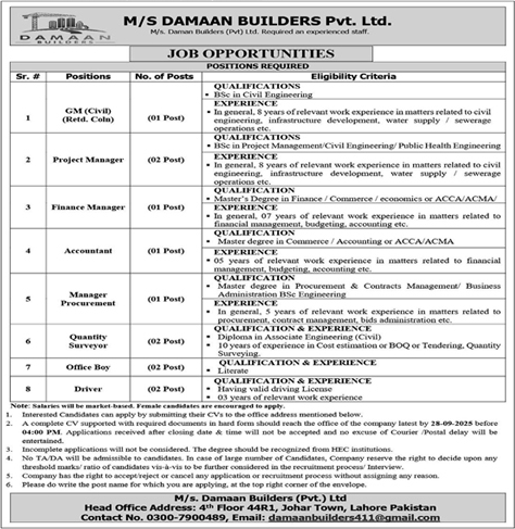 Jobs in Damaan Builders Private Limited Lahore